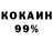 МДМА молли Chaos Attractor